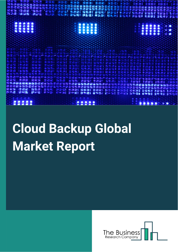 Global Cloud Backup Market Report 2025