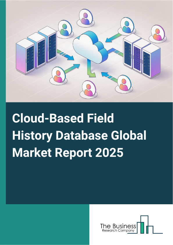Global Cloud-Based Field History Database Market Report 2025