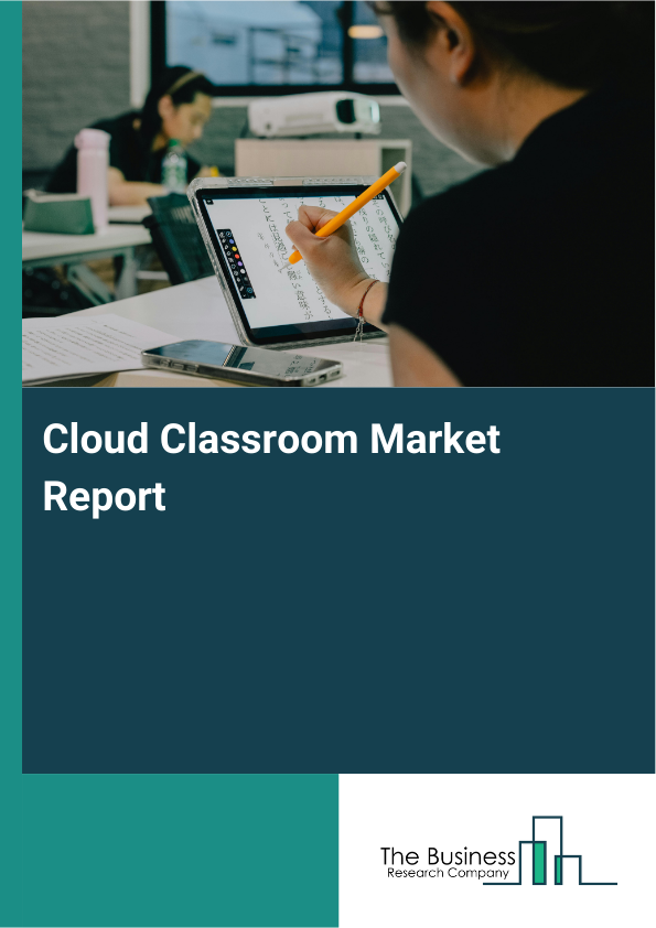 Cloud Classroom Market Report Infographic Image