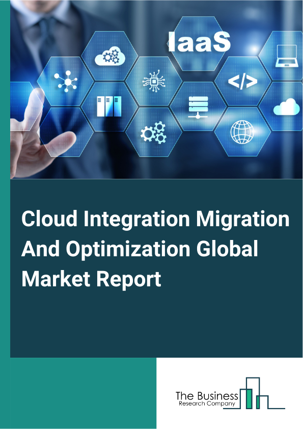 Global Cloud Integration Migration And Optimization Market Report 2025
