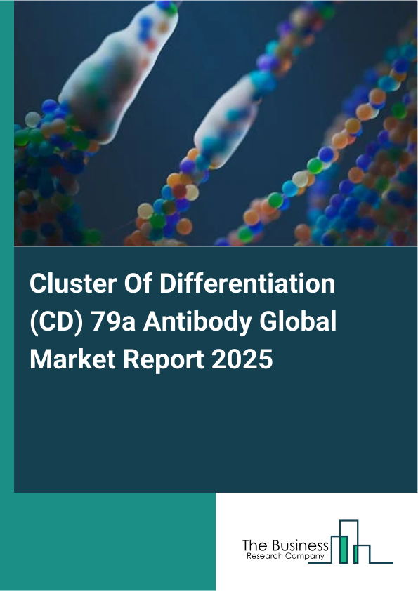 Global Cluster Of Differentiation (CD) 79a Antibody Market Report 2025