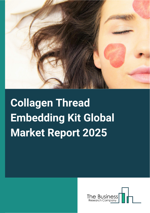 Global Collagen Thread Embedding Kit Market Report 2025