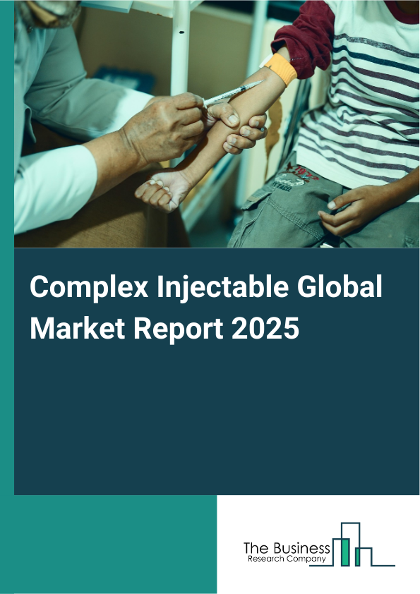 Global Complex Injectable Market Report 2025