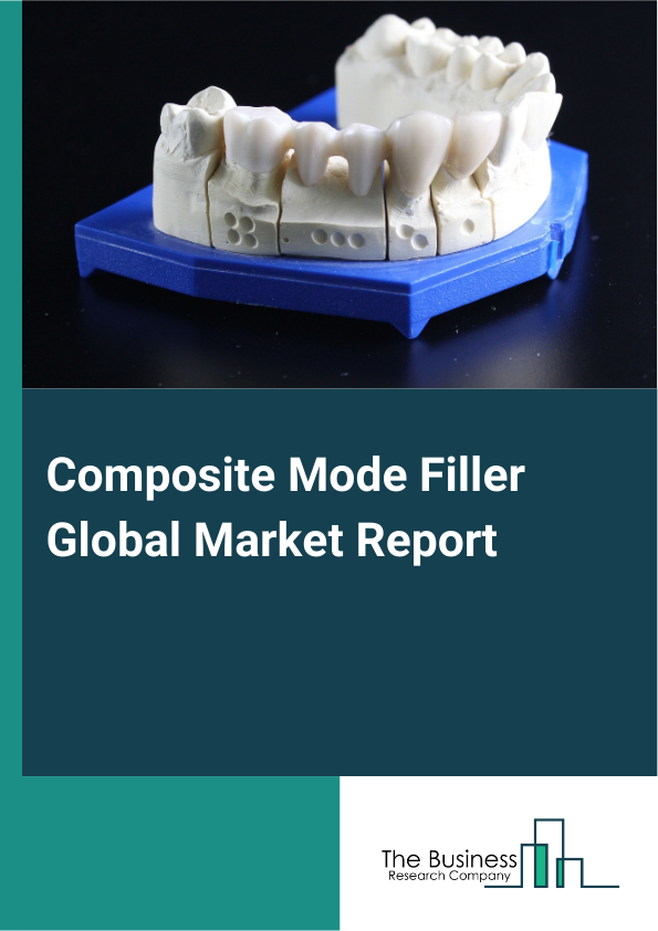 Global Composite Mode Filler Market Report 2025