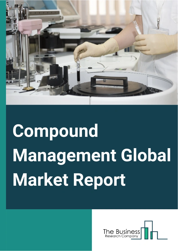 Global Compound Management Market Report 2025