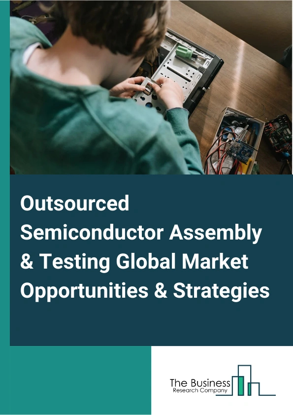 Outsourced Semiconductor Assembly And Testing Market 2024  –  By Type (Test Service, Assembly Service), By Process (Sawing, Sorting, Testing, Assembly), By Packaging Type (Ball Grid Array, Chip Scale Package, Multi Package, Stacked Die, Quad And Dual), By Application (Communication, Consumer Electronics, Computing And Networking, Automotive, Industrial, Other Applications), And By Region, Opportunities And Strategies – Global Forecast To 2033