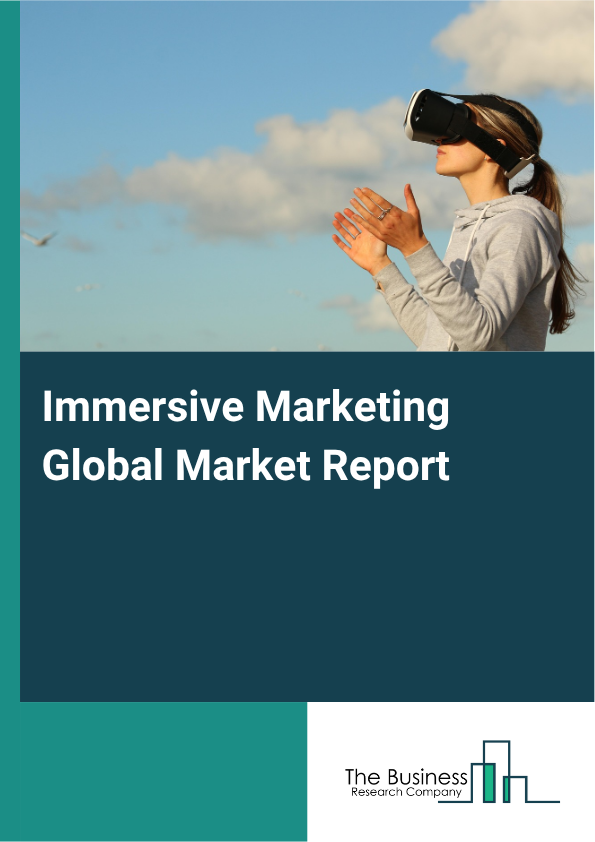 Immersive Marketing Global Market Report 2025 - By Component (Hardware, Software Or Platform, Services), By Technology (Virtual Reality (VR), Augmented Reality (AR), Mixed Reality (MR), Others Technologies), By Organization (Small And Medium Enterprises (SMEs), Large Enterprises), By Application (Advertising And Branding, Product Launches And Demonstrations, Events And Experiential Marketing, Social Media Campaigns, Others Applications), By End User (Retail And E Commerce, Fashion And Beauty, Automotive, Travel And Hospitality, Real Estate, Gaming And Entertainment, Healthcare, Education, Other End Users) - Market Size, Trends, And Global Forecast 2025-2034