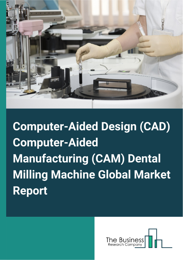Global Computer-Aided Design (CAD) Computer-Aided Manufacturing (CAM) Dental Milling Machine Market Report 2025