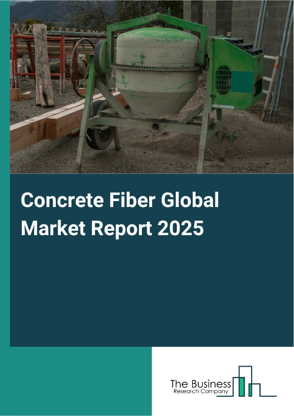Global Concrete Fiber Market Report 2025
