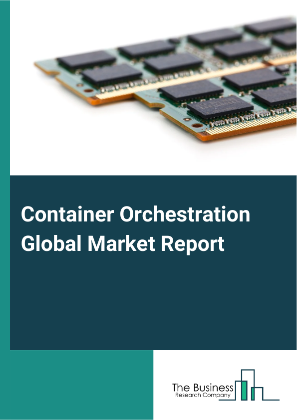 Global Container Orchestration Market Report 2025