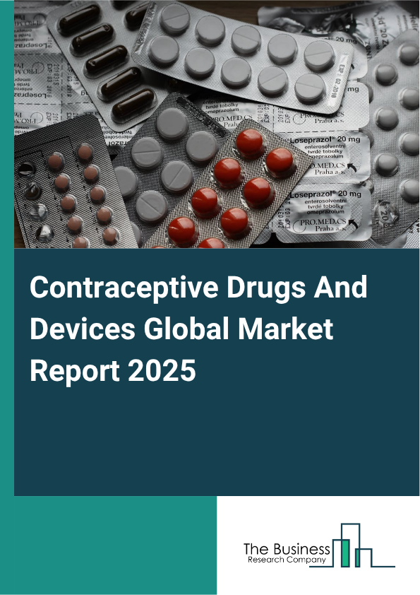Global Contraceptive Drugs And Devices Market Report 2025
