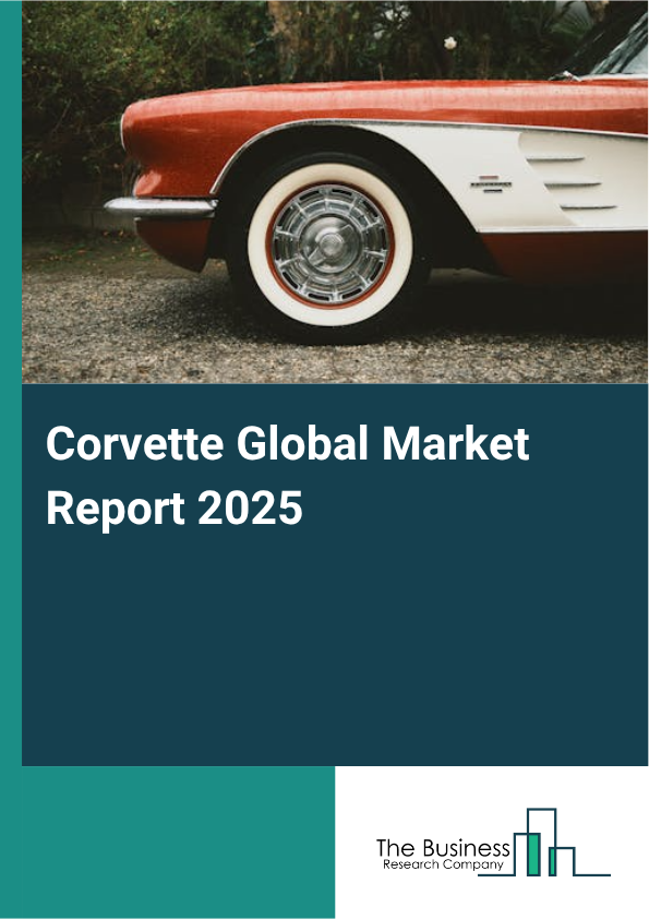 Global Corvette Market Report 2025
