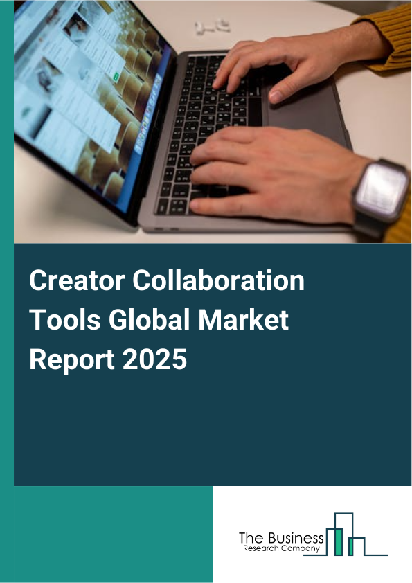 Global Creator Collaboration Tools Market Report 2025