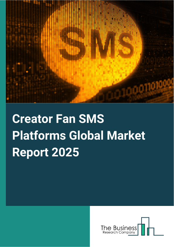 Global Creator Fan SMS Platforms Market Report 2025