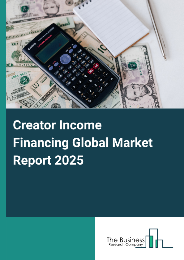 Global Creator Income Financing Market Report 2025