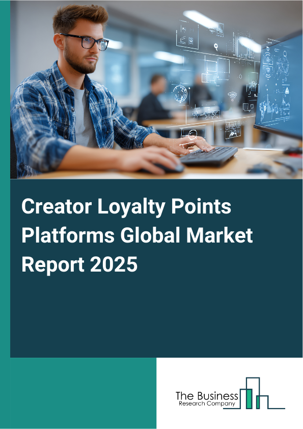 Global Creator Loyalty Points Platforms Market Report 2025