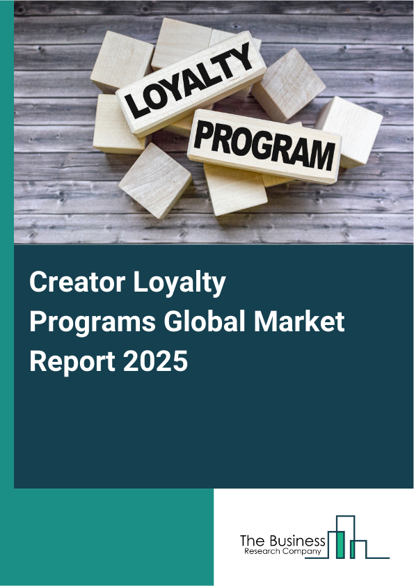 Global Creator Loyalty Programs Market Report 2025