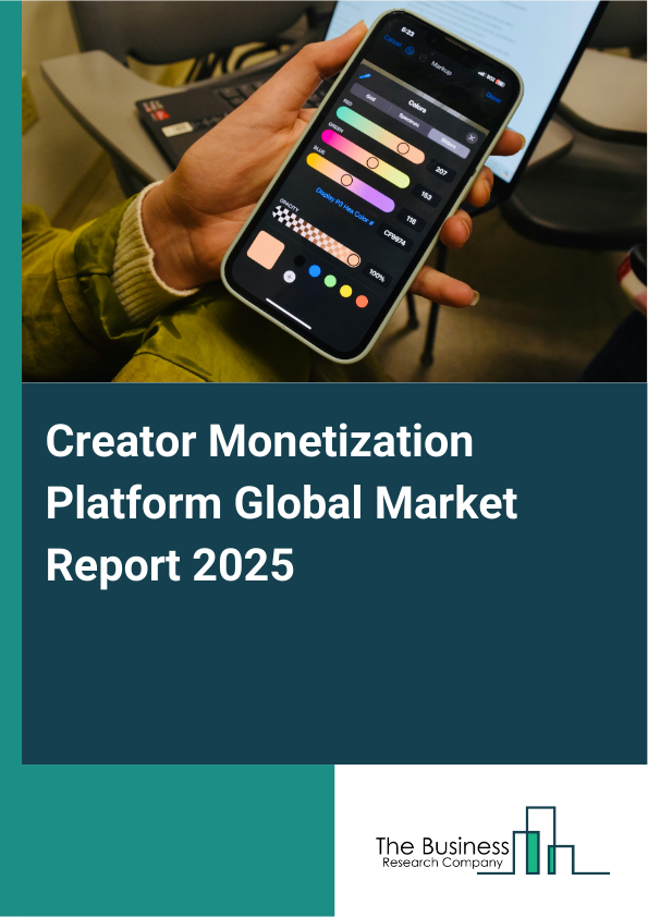 Global Creator Monetization Platform Market Report 2025