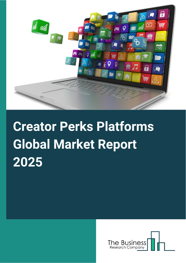 Global Creator Perks Platforms Market Report 2025