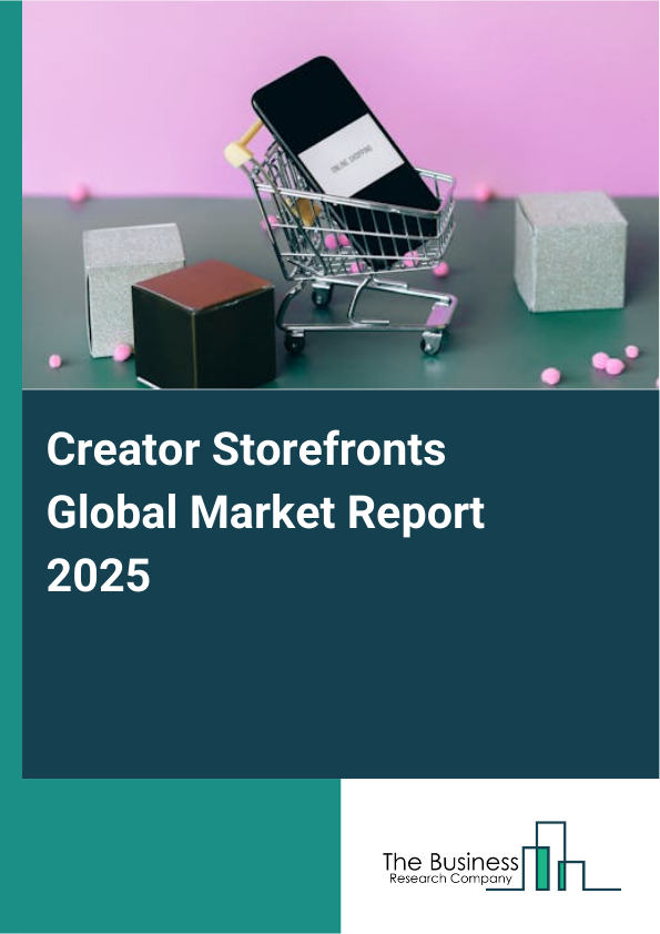 Global Creator Storefronts Market Report 2025