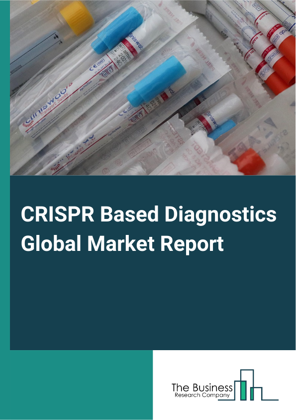 Global CRISPR Based Diagnostics Market Report 2025