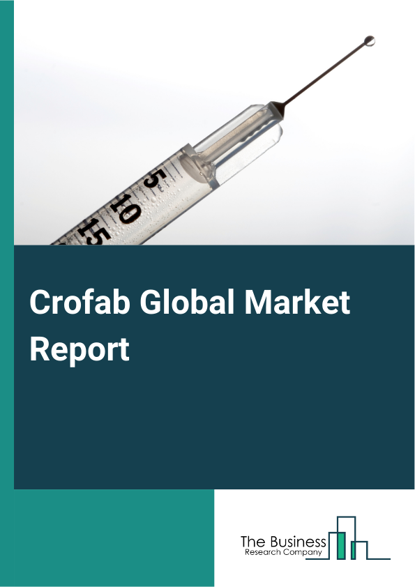 Global Crofab Market Report 2025
