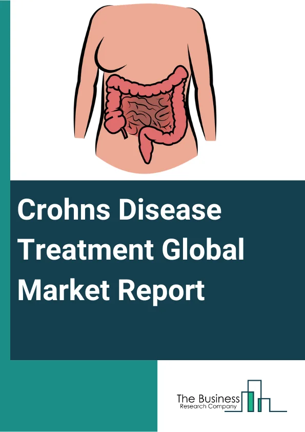 Global Crohns Disease Treatment Market Report 2024