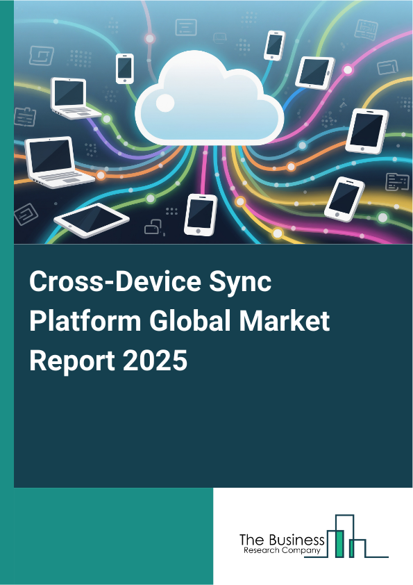 Global Cross-Device Sync Platform Market Report 2025