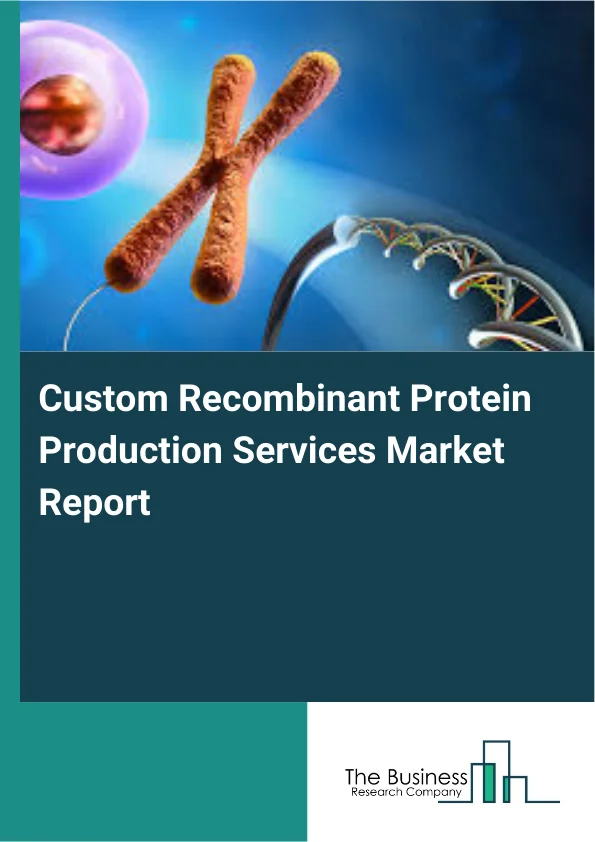 Custom Recombinant Protein Production Services Market Report Infographic Image