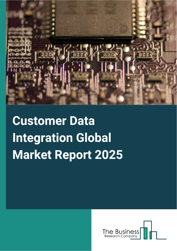Customer Data Integration Market Report Infographic Image