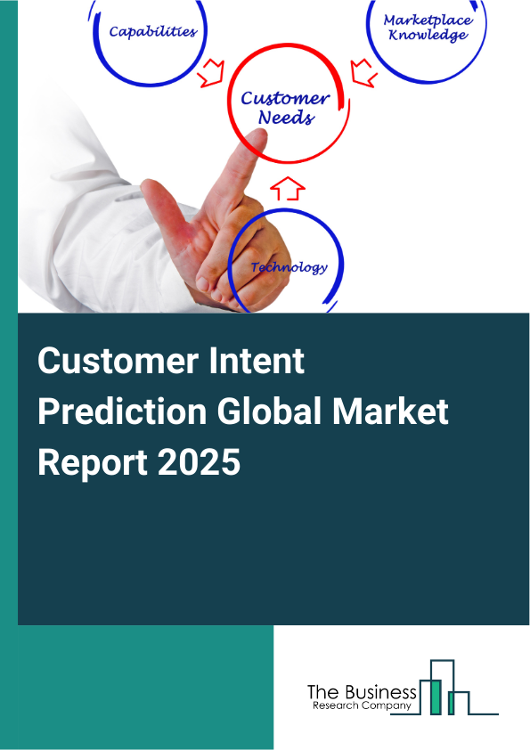 Global Customer Intent Prediction Market Report 2025