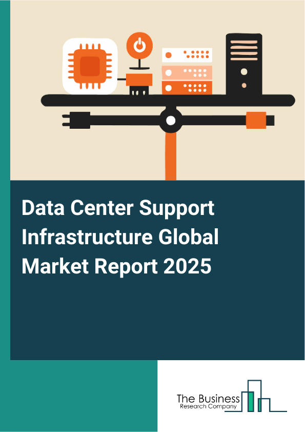 Global Data Center Support Infrastructure Market Report 2025