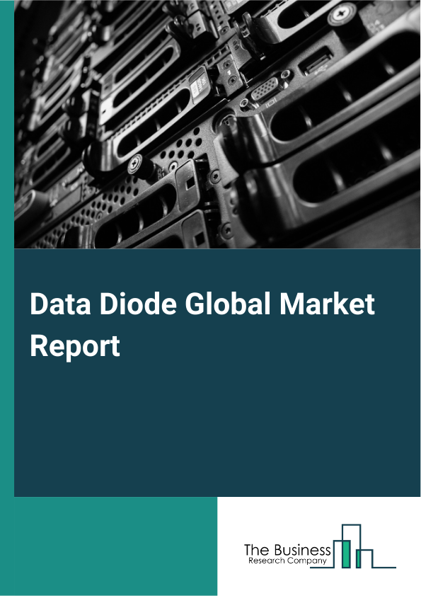 Global Data Diode Market Report 2025