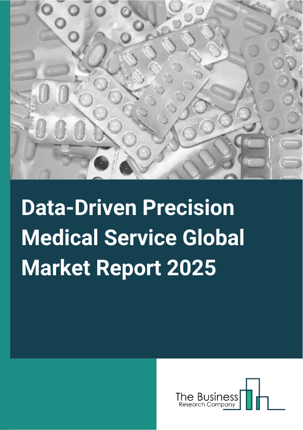 Global Data-Driven Precision Medical Service Market Report 2025