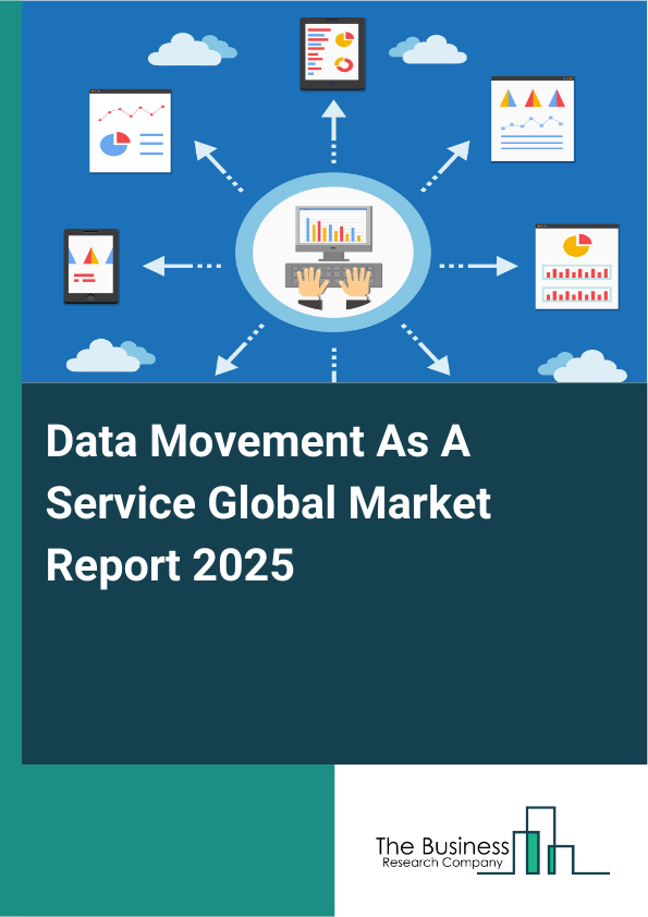 Global Data Movement As A Service Market Report 2025
