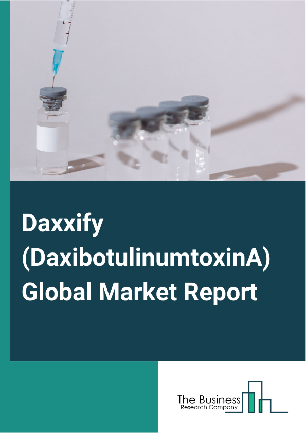 Global Daxxify (DaxibotulinumtoxinA) Market Report 2025