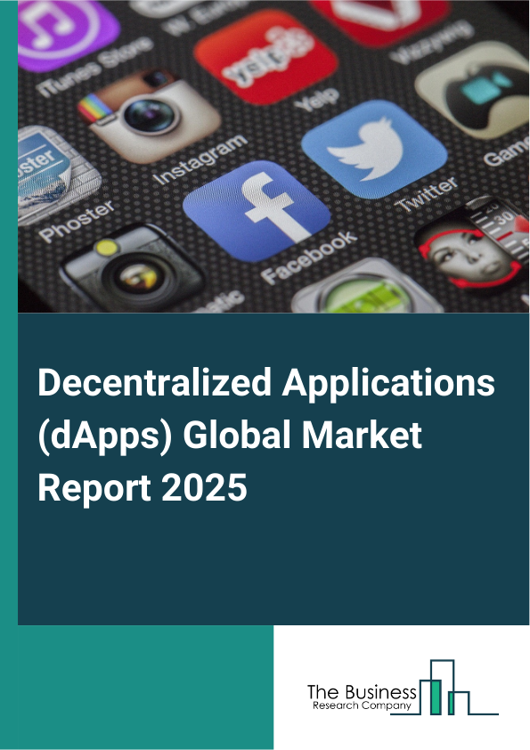 Global Decentralized Applications (dApps) Market Report 2025