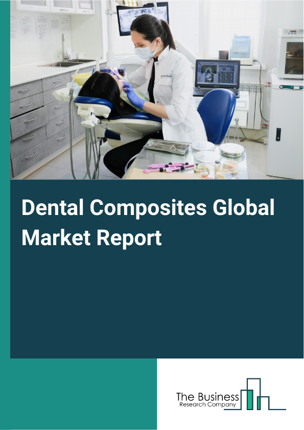 Global Dental Composites Market Report 2025