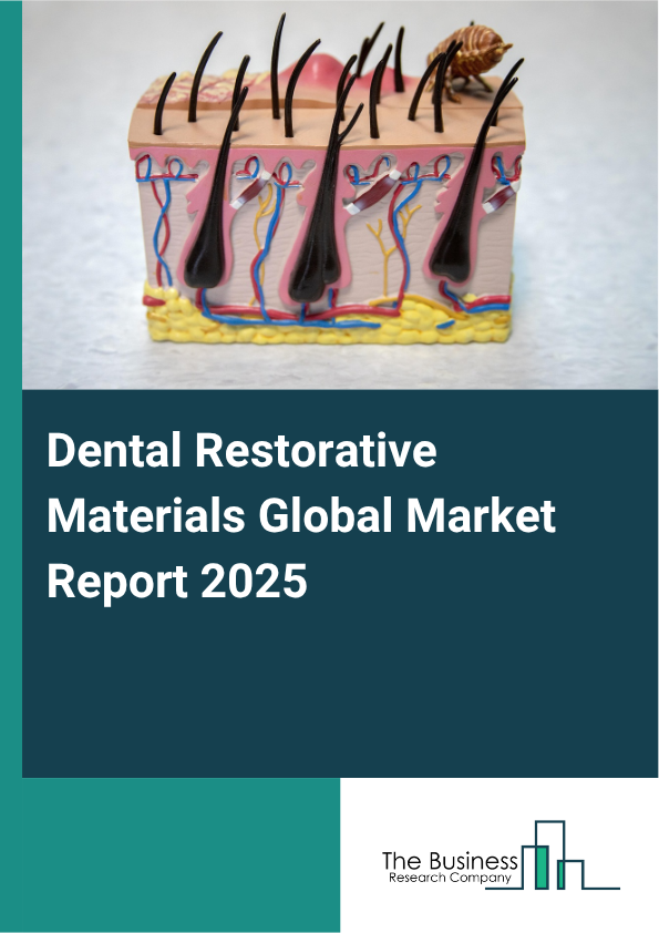 Global Dental Restorative Materials Market Report 2025