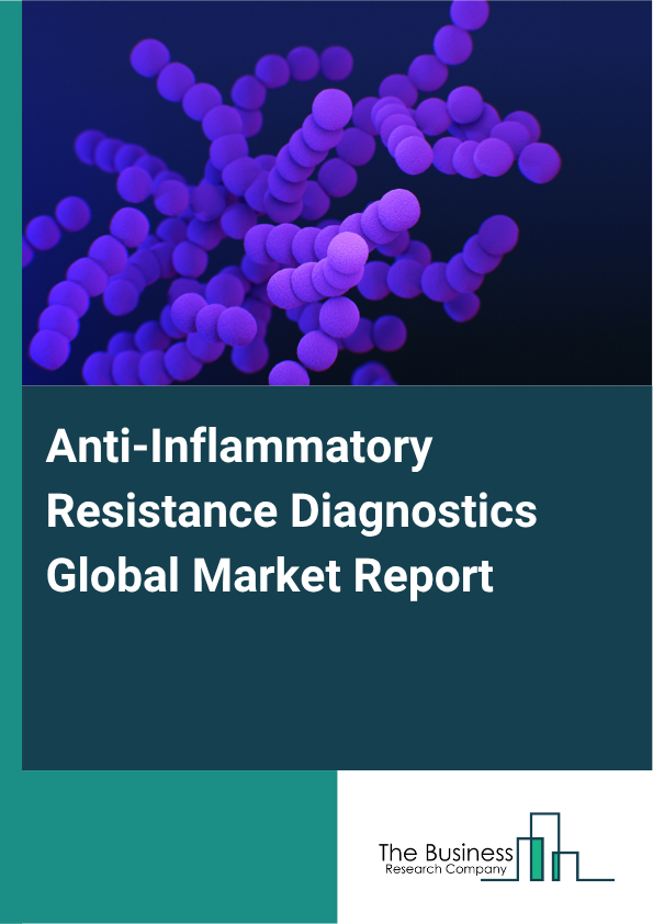 Global Dermal Regeneration Market Report 2025 