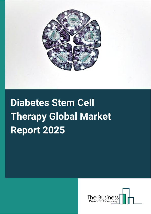Global Diabetes Stem Cell Therapy Market Report 2025