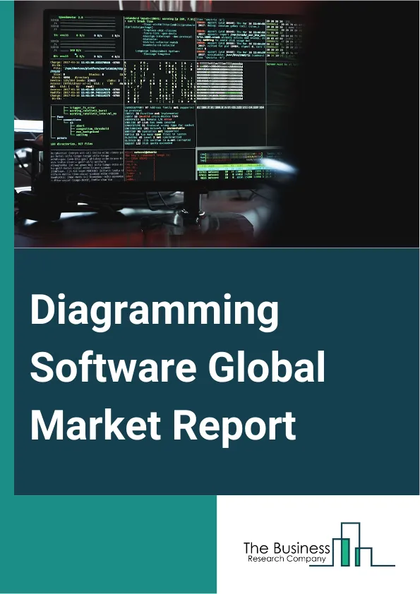Diagramming Software