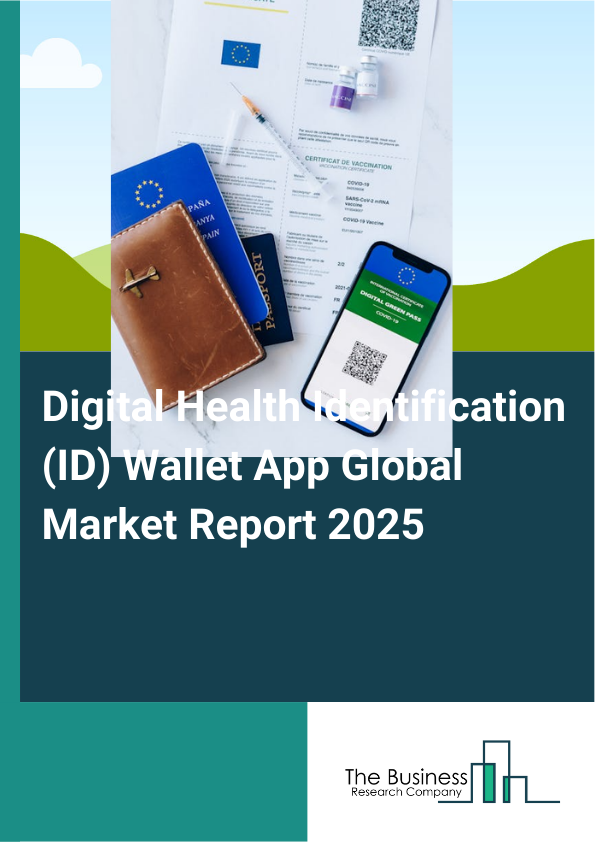 Global Digital Health Identification (ID) Wallet App Market Report 2025