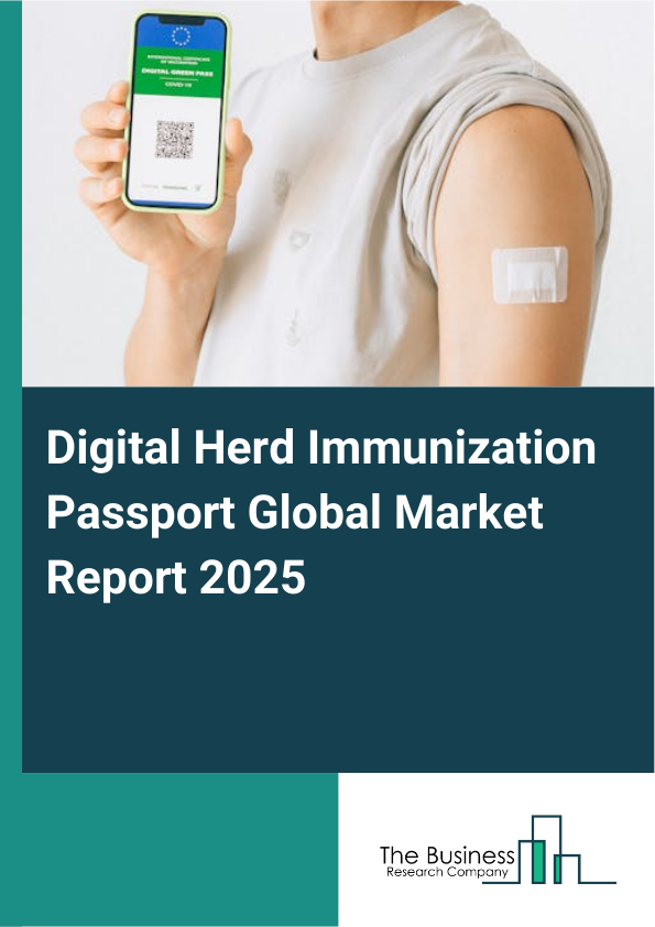 Global Digital Herd Immunization Passport Market Report 2025