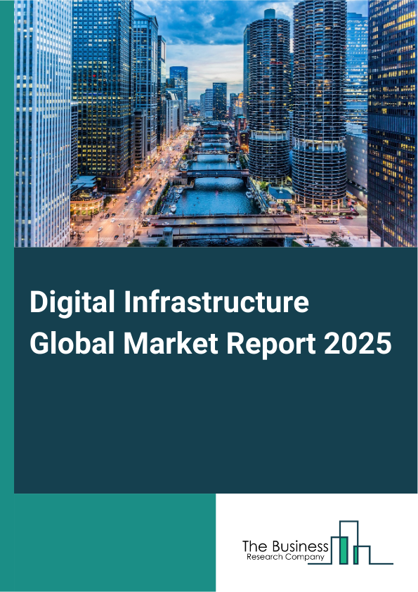 Global Digital Infrastructure Market Report 2025 