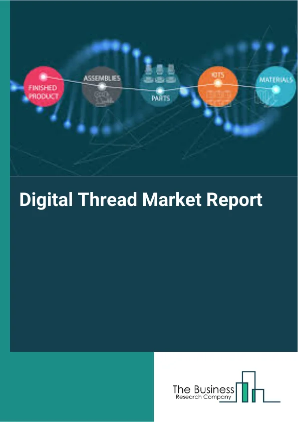 Digital Thread Market Report Infographic Image