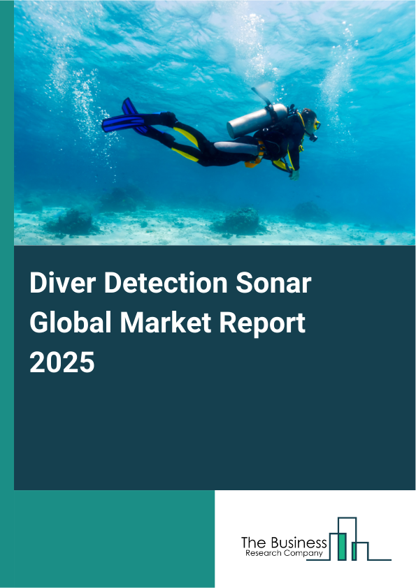 Global Diver Detection Sonar Market Report 2025