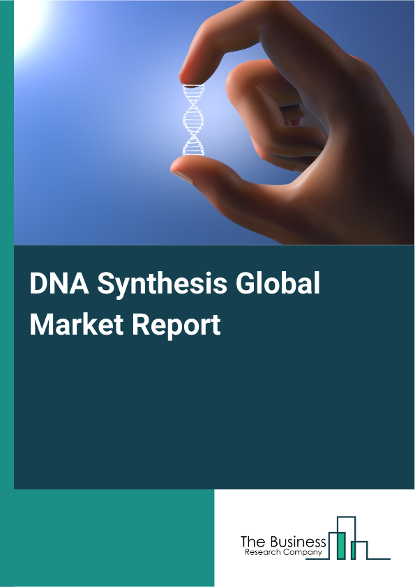 Global DNA Synthesis Market Report 2025