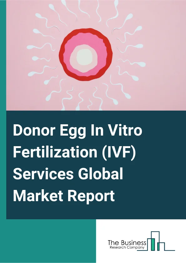 Global Donor Egg In Vitro Fertilization (IVF) Services Market Report 2025