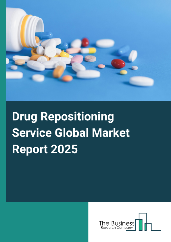 Global Drug Repositioning Service Market Report 2025